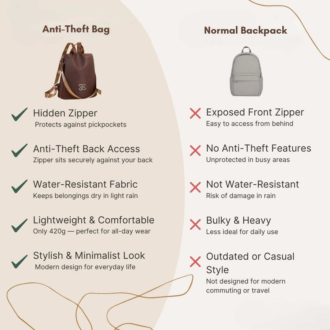 Seralyn™ - Anti-Theft Bag